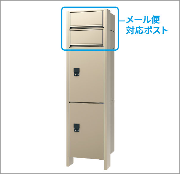 �|�X�g���݃^�C�v