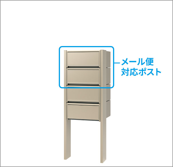 �|�X�g���j�b�g�^�C�v