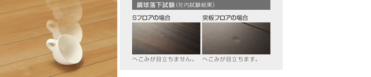 耐へこみキズ