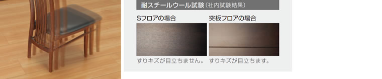 耐すりキズ