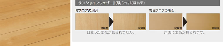 耐変色