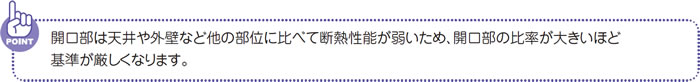 POINT