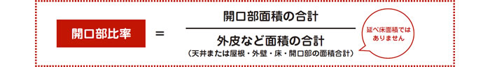 開口部比率