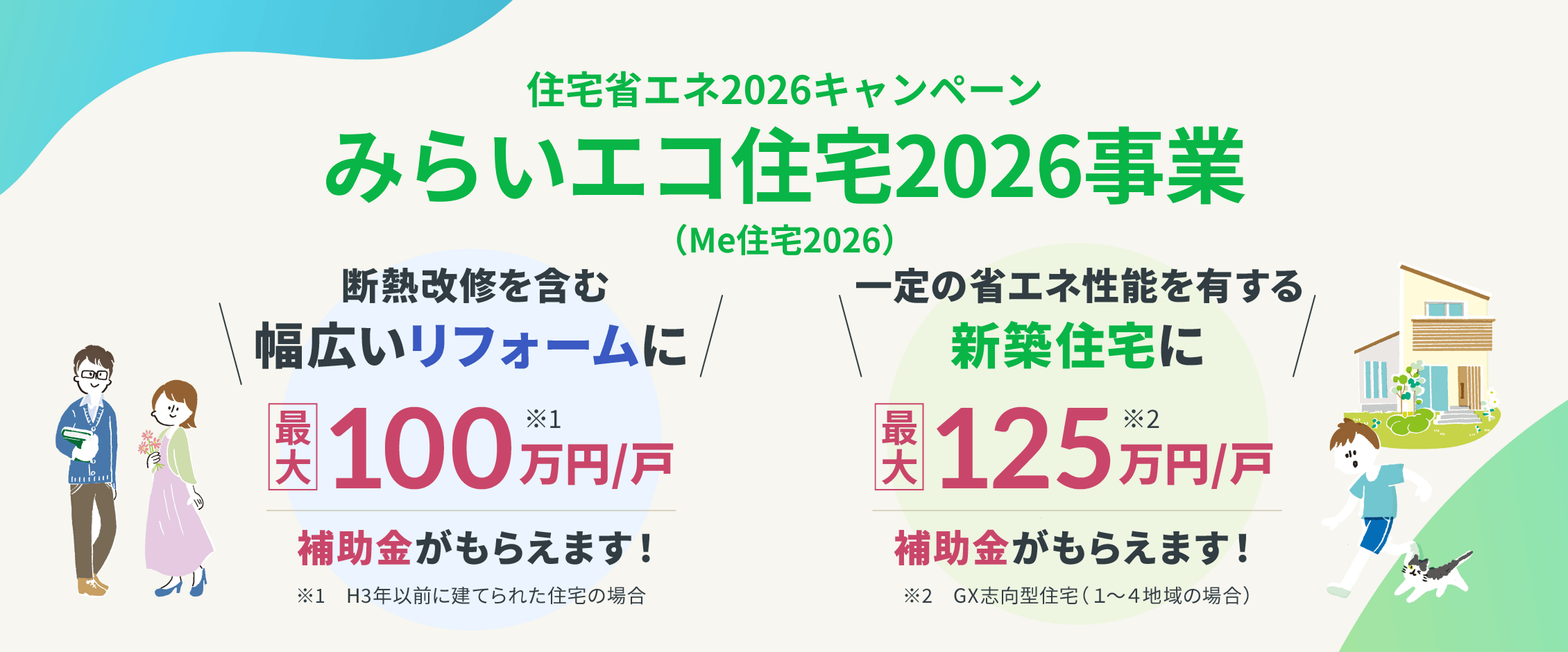 住宅省エネ2026キャンペーン みらいエコ住宅2026事業 断熱改修を含む幅広いリフォームに最大100万円/戸補助金がもらえます。※H3年以前に建てられた住宅の場合 一定の省エネ性能を有する新築住宅に最大125万円/戸補助金がもらえます ※GX志向住宅(1~4地域の場合)