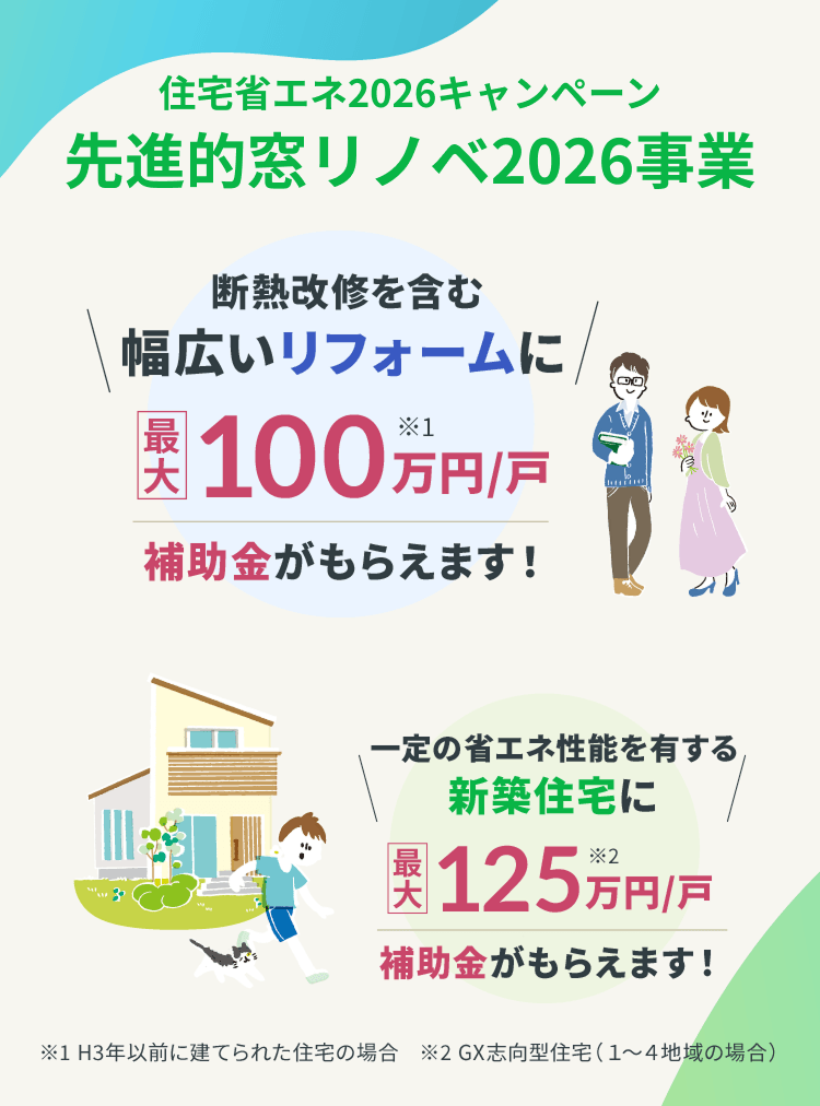 住宅省エネ2026キャンペーン みらいエコ住宅2026事業 断熱改修を含む幅広いリフォームに最大100万円/戸補助金がもらえます。※H3年以前に建てられた住宅の場合 一定の省エネ性能を有する新築住宅に最大125万円/戸補助金がもらえます ※GX志向住宅(1~4地域の場合)