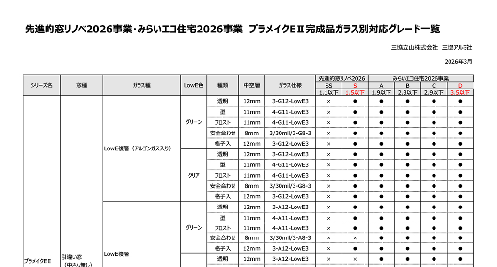 �����v�����C�NE�U�⏕���O���[�h�Ή��\