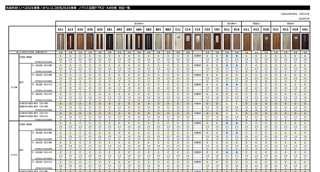 �m�o���X���փh�A �f�U�C���E�g��� �⏕���O���[�h�Ή��\