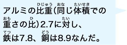 アルミのこと もっと知りたい 知ろう 見よう アルミのコト 三協アルミ キッズ研究所 三協アルミ