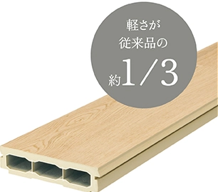 �y�����]���i�̖�1/3