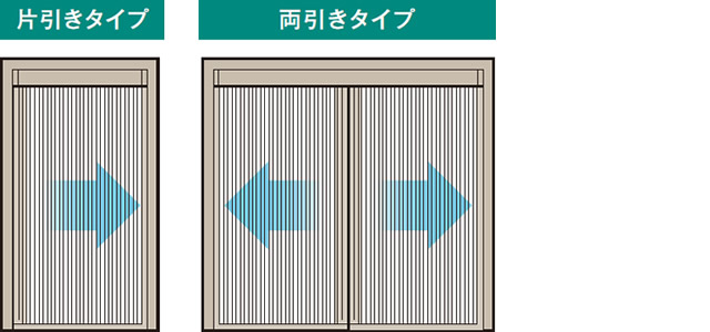 アコーディオン網戸／プリーツ網戸 両引き