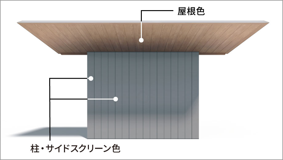 商品特長 デザイン・構造|カーポート FⅡ|三協アルミ 商品特長 デザイン・構造|カーポート FⅡ|三協アルミ