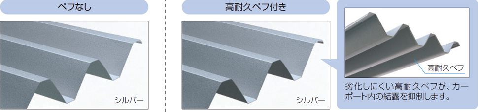 屋根材（スチール折板）は、耐食性に優れたガルバリウム鋼板を採用しています。