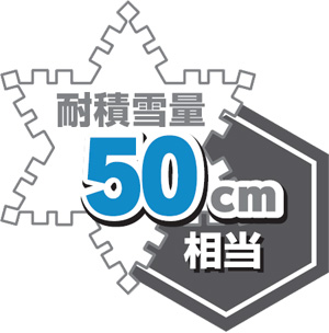 �ϐϐ�ʁF50cm����