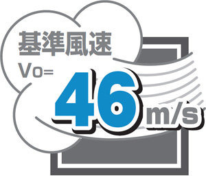 Vo=46m/s