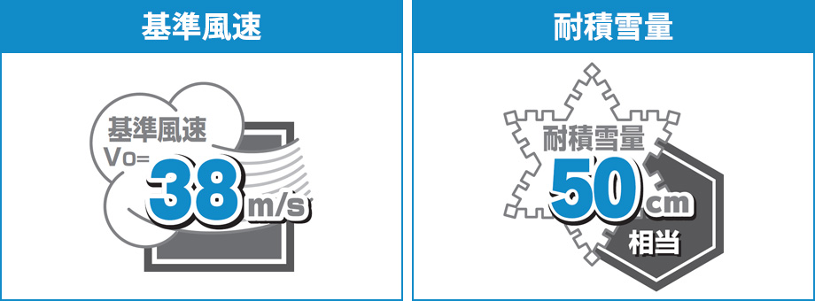 Vo=38m/s �ϐϐ�ʁF50cm����