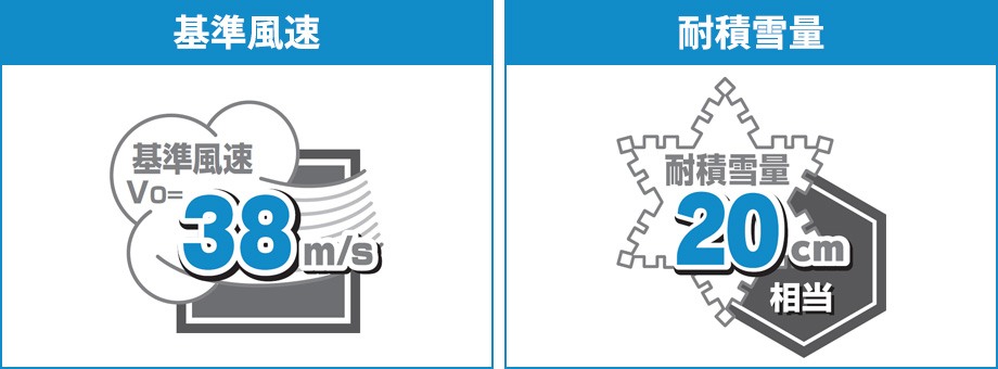 Vo=38m/s �ϐϐ�ʁF20cm����