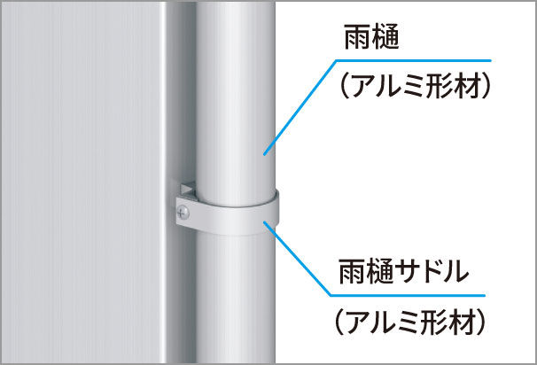 �A���~���Ĕ�Z�b�g