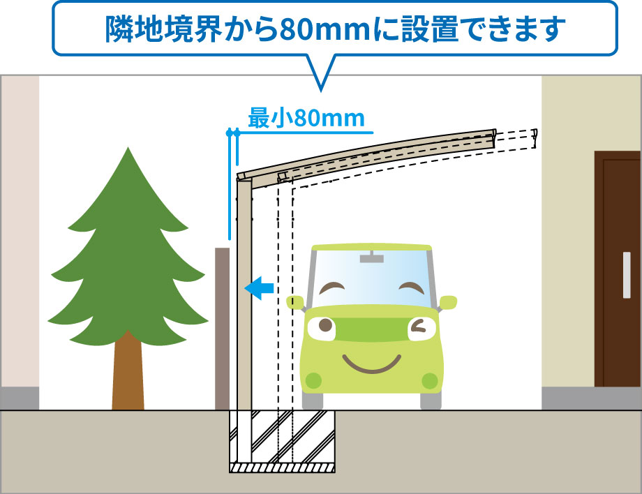 �ΐc��b�Ή�