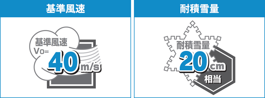 Vo=40m/s �ϐϐ�ʁF20cm����