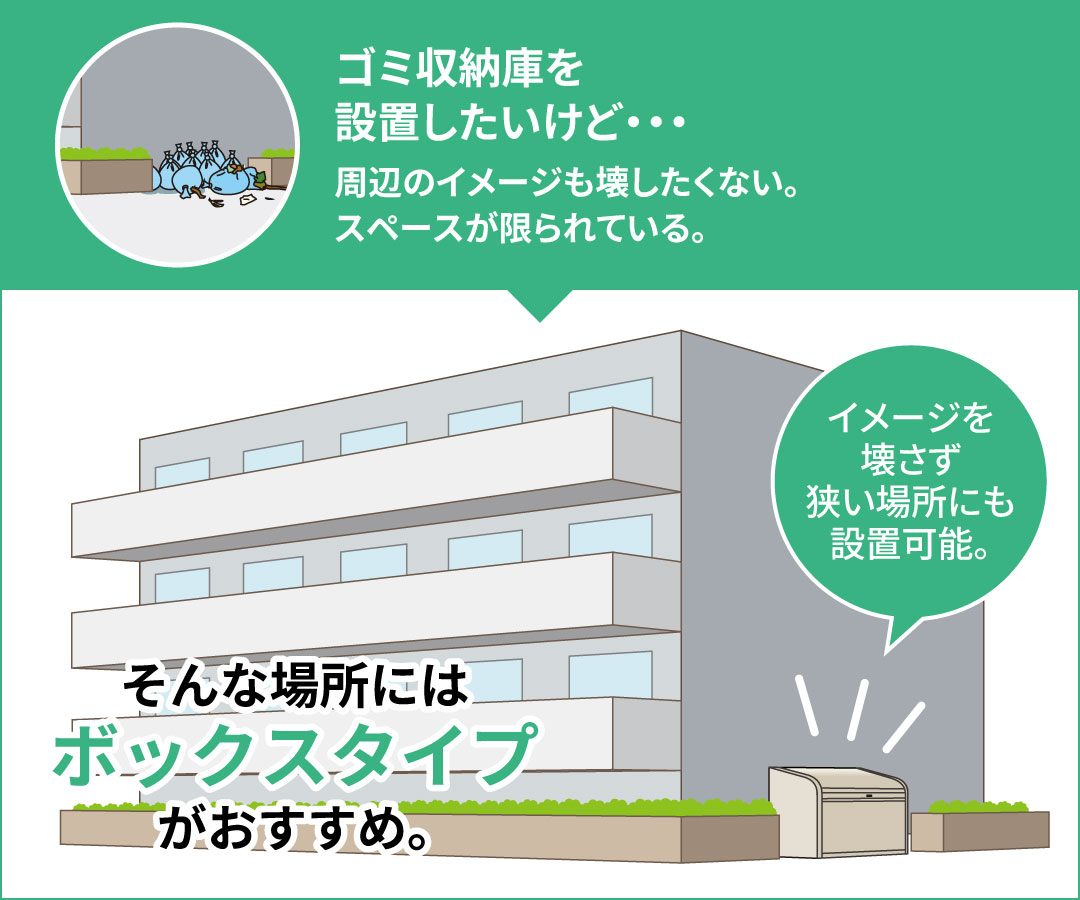 {bNX^Cv