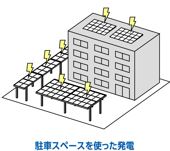 有村架純　ポップ　３枚セット　パネル　ボード 楽天市場】神保電器 NKシリーズ配線器具 スイッチトリプル