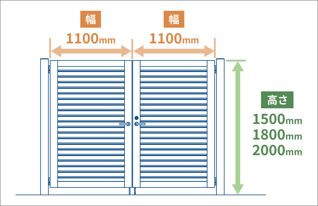 1�^�i�����[�o�[�^�C�v�j