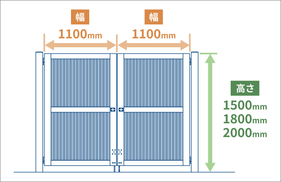 2�^�i���ĖډB���^�C�v�j
