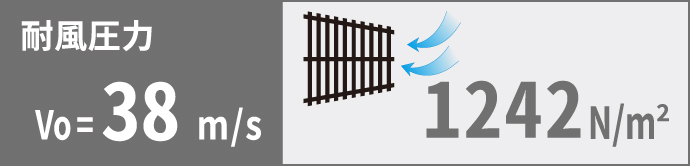 �ϕ�����V0��38m/s 1242N/㎡