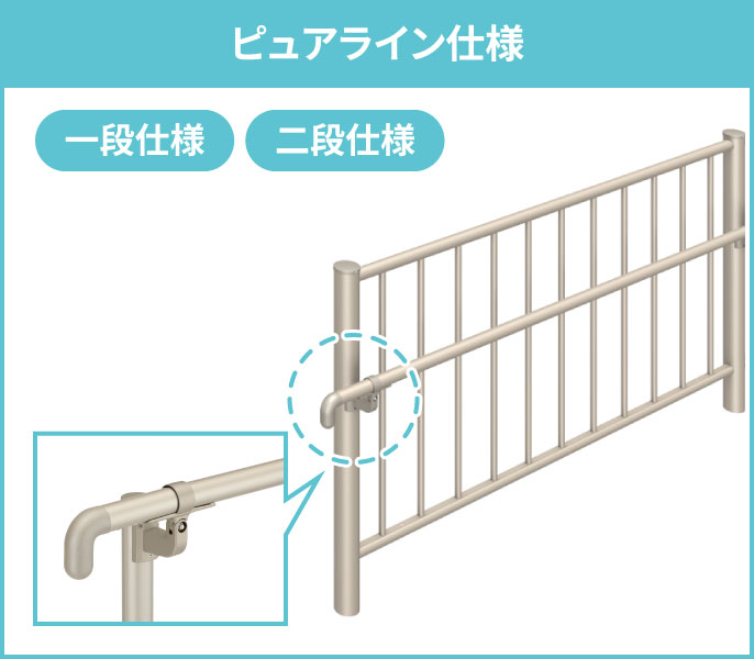 �s���A���C���d�l