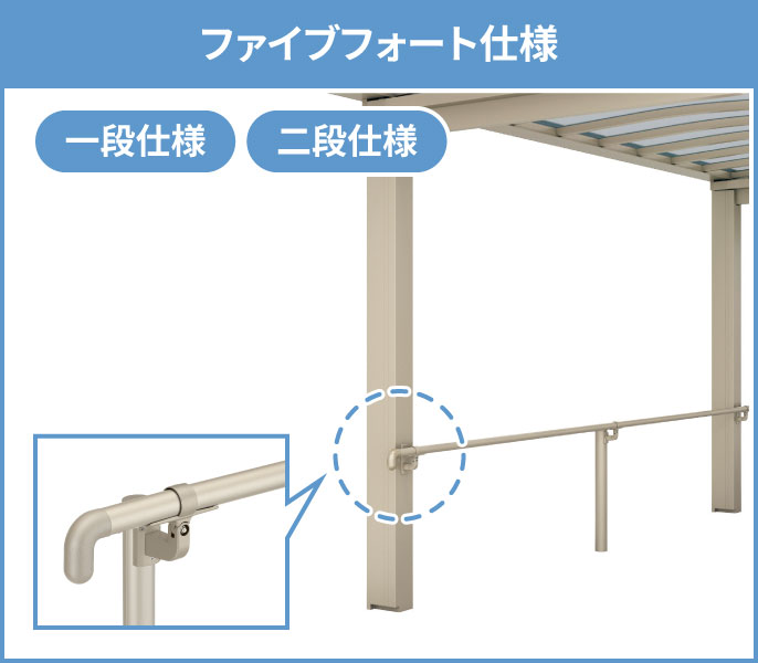 �t�@�C�u�t�H�[�g�d�l