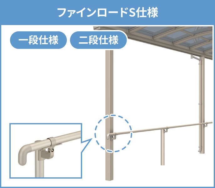 �t�@�C�����[�hS�d�l