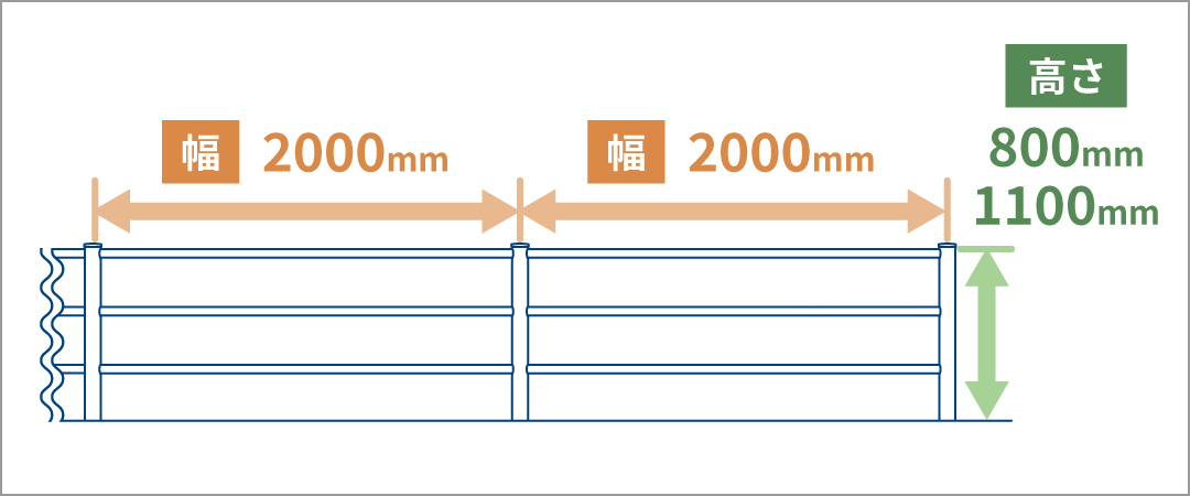 �s���A���C��