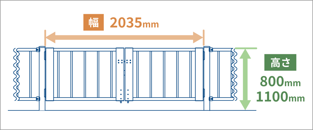 �s���A���C�����