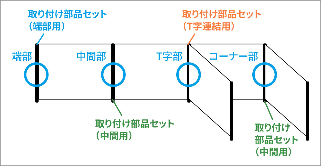 �x���̌��p��������