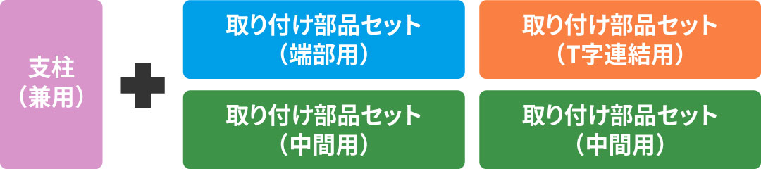 �x���̌��p��������