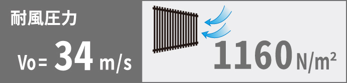 �ϕ�����V0��34m/s 1160N/㎡