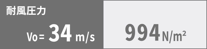 �ϕ�����V0��34m/s 994N/㎡