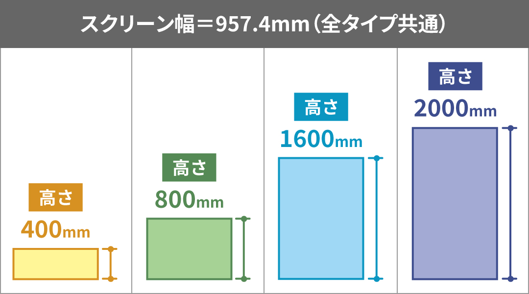 �X�N���[���i�T�C�Y�j