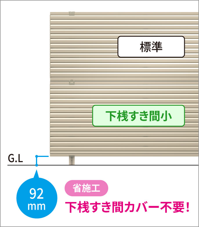 �W���d�l+���V�����ԏ��d�l