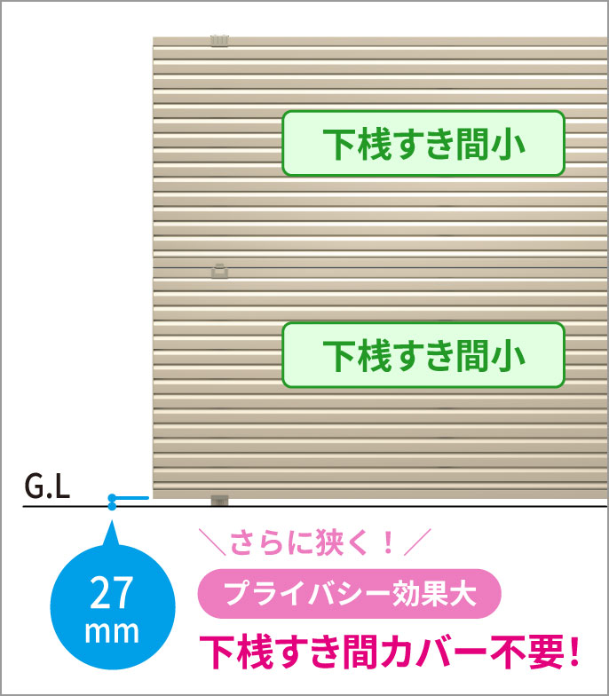 ���V�����ԏ��d�l�i��i�j