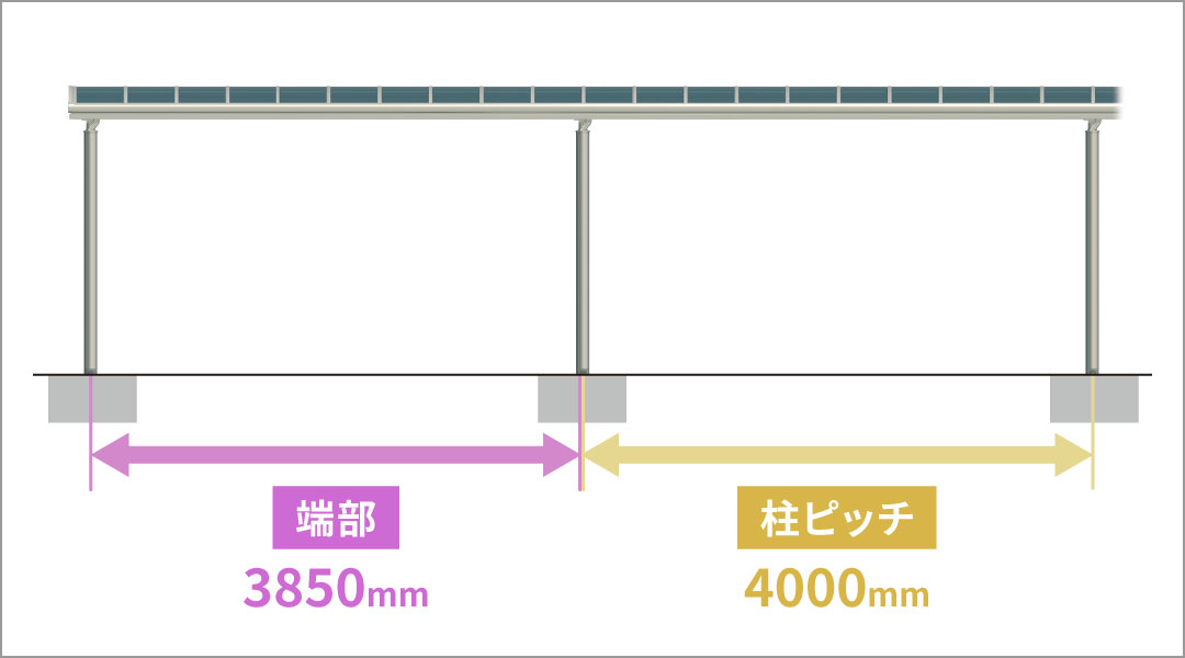 �T�C�Y