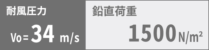 �ϕ����́FVo=34m/s �����׏d�F1500N/㎡