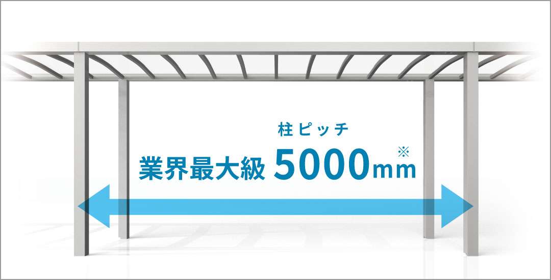業界最大級の柱ピッチ5000mm