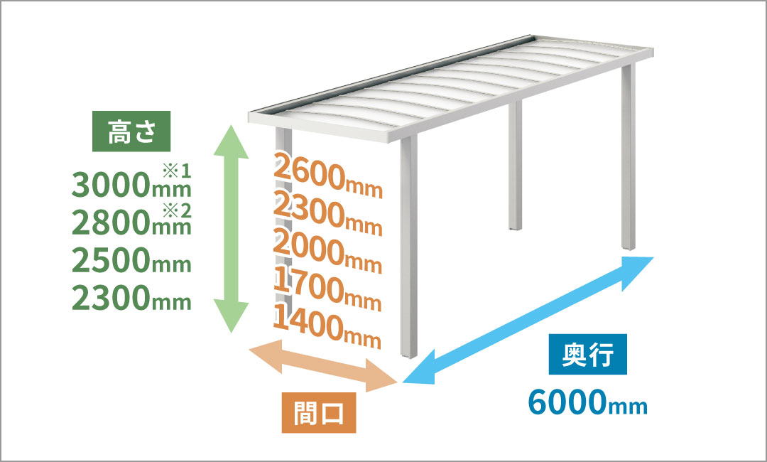 サイズ