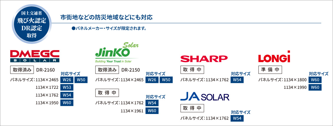 �p�l���T�C�Y