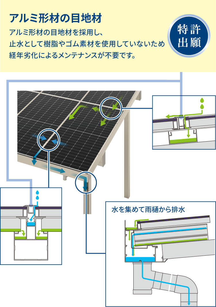 太陽光パネル架台 エネジアース(マルチルーフ一本柱タイプ 太陽光パネル架台 エネジアース(マルチルーフ一本柱タイプ