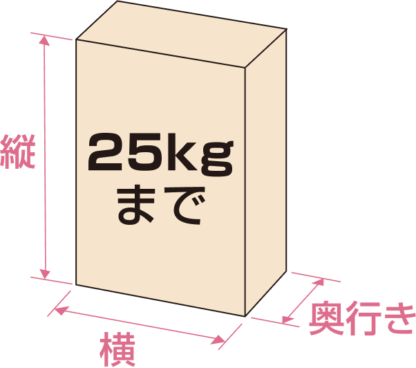 25kg܂