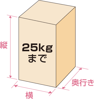 25kg܂