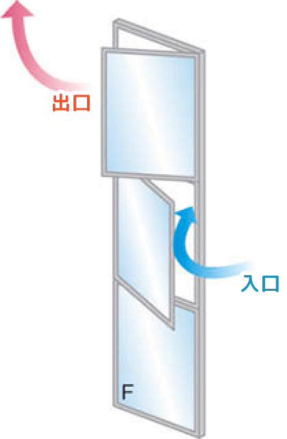 効果的に換気できる窓 窓選びのポイント 三協アルミ