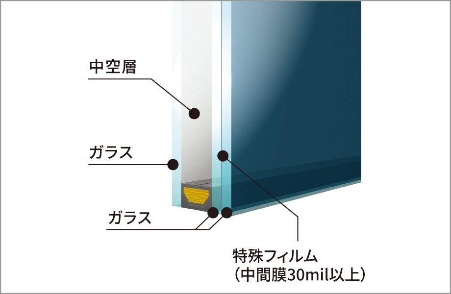 S킹wKX